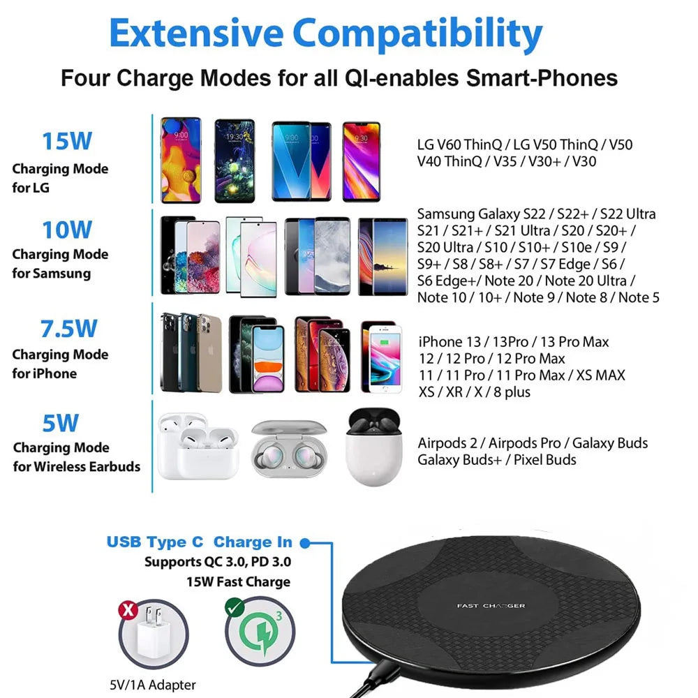 Wireless Charger Pad Type C Portable Induction